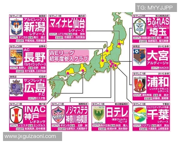 全球范围内各大足球球星地域与俱乐部分布格局分析 全球范围内各大足球球星地域与俱乐部分布格局分析