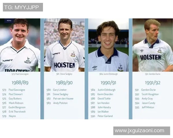 足球队球员背后号码的象征意义与球星身份解析 足球队球员背后号码的象征意义与球星身份解析